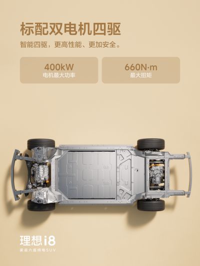 365钱包社区_365钱包汽车